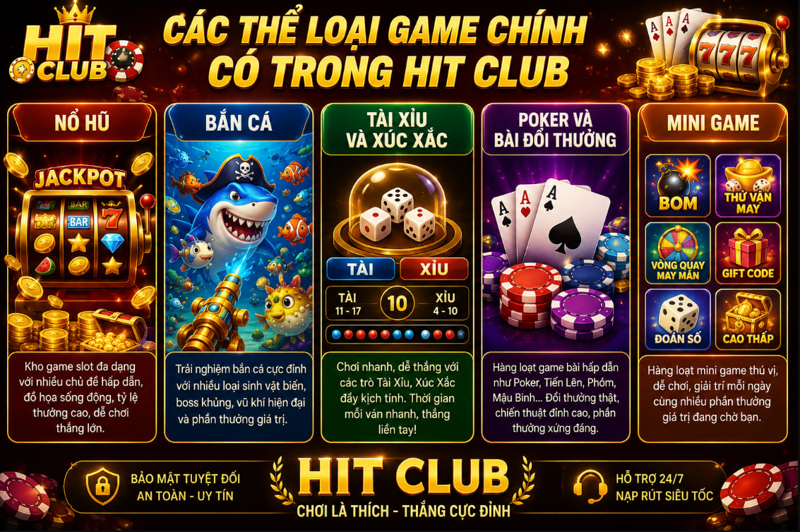 Các thể loại game chính có trong Hit Club